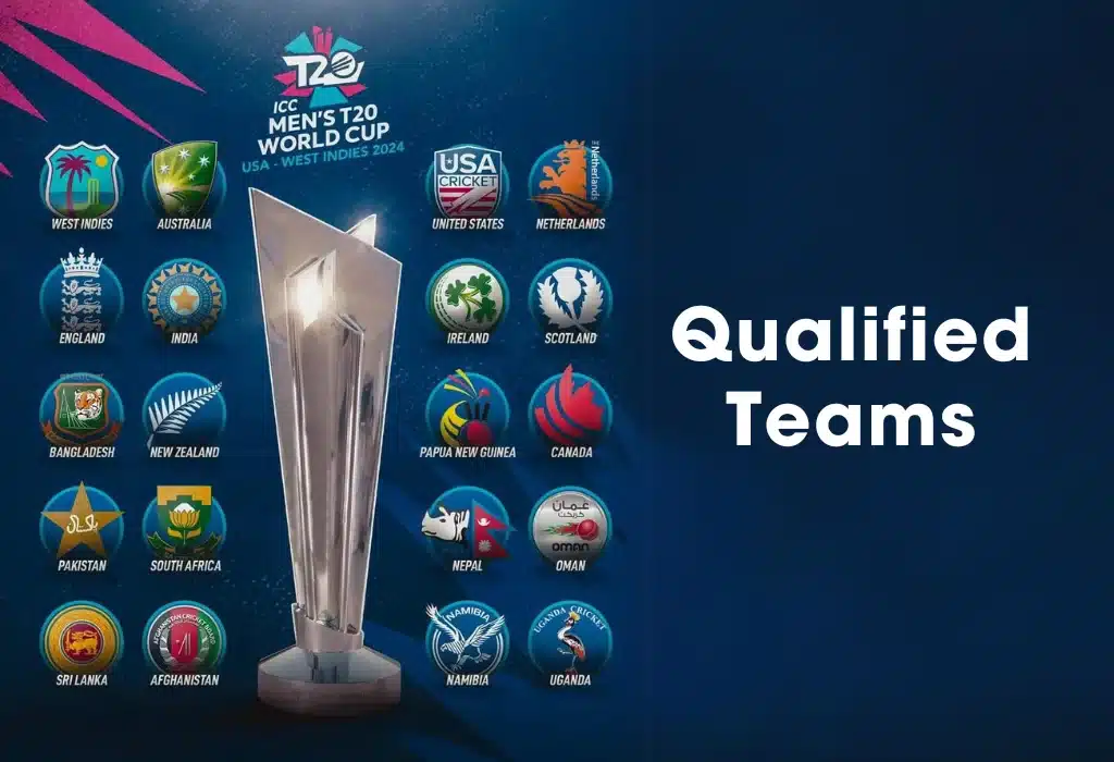 ICC Men's T20 World Cup 2024 Qualified Teams, Schedule and Venue